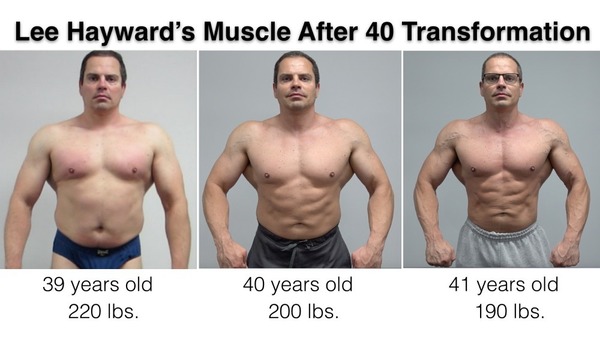 Muscle After 40 Blueprint