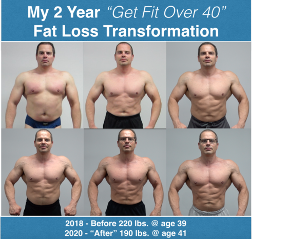 My 2 year Fit Over 40 Transformation!