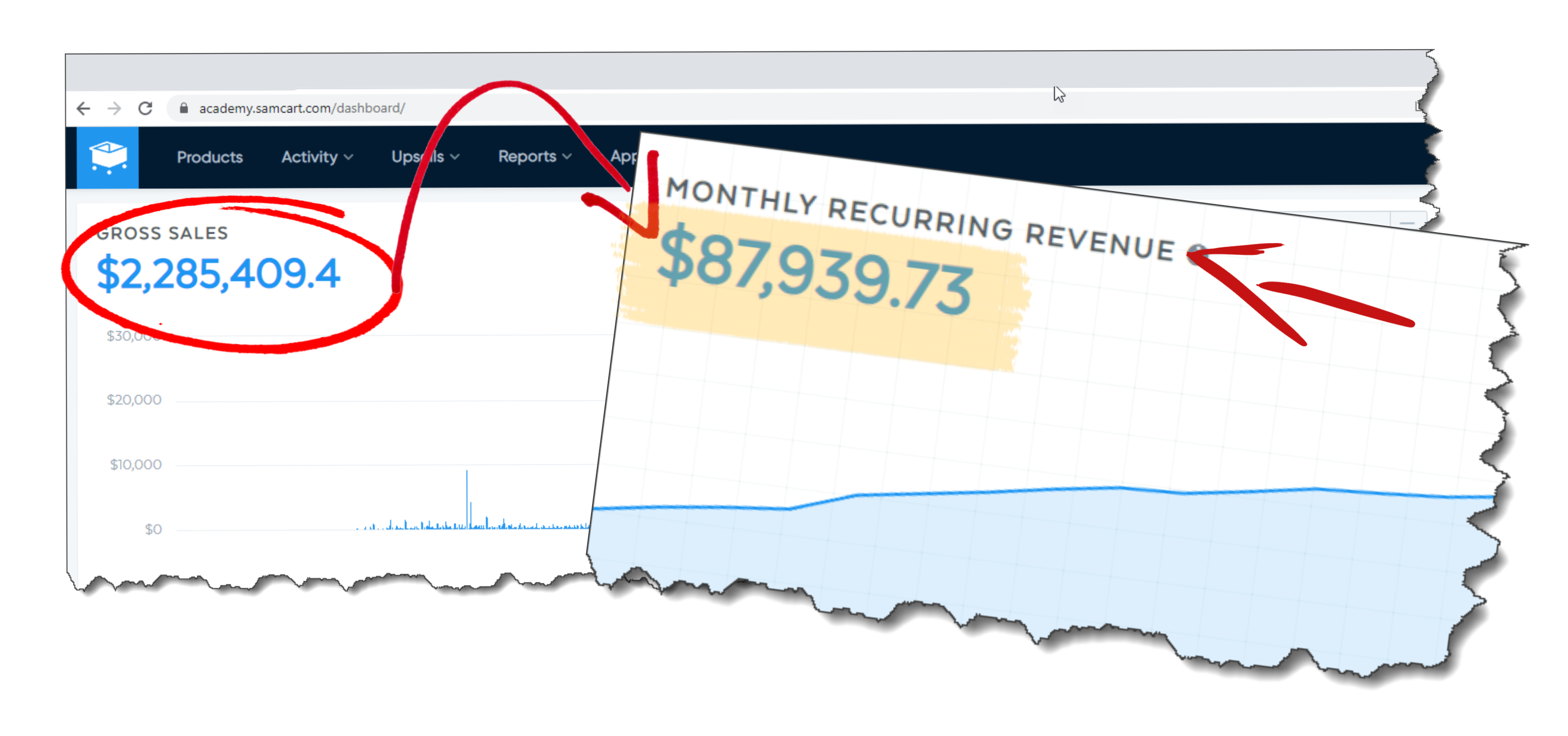 Nick Bramble's MRR and 2.2mil