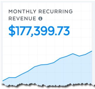 Nick Bramble - 177k HBA