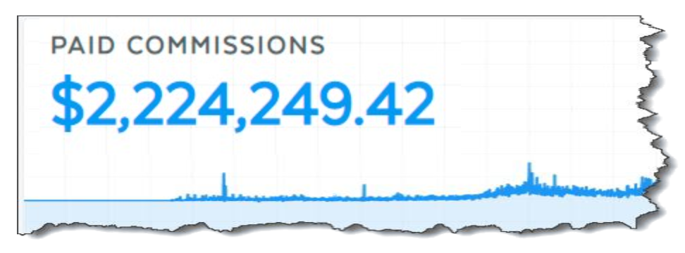 Nick Bramble affiliate 2.2MIL