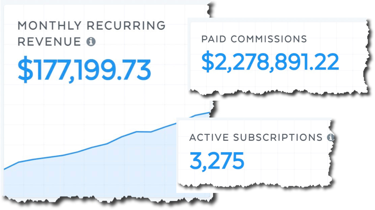 Nick Bramble - Triple HBA Proof August 2022