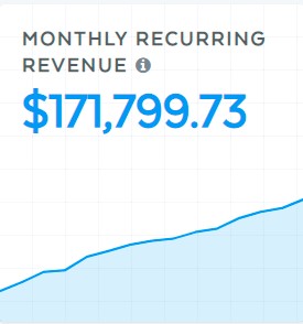 Nick Bramble - 171k residuals