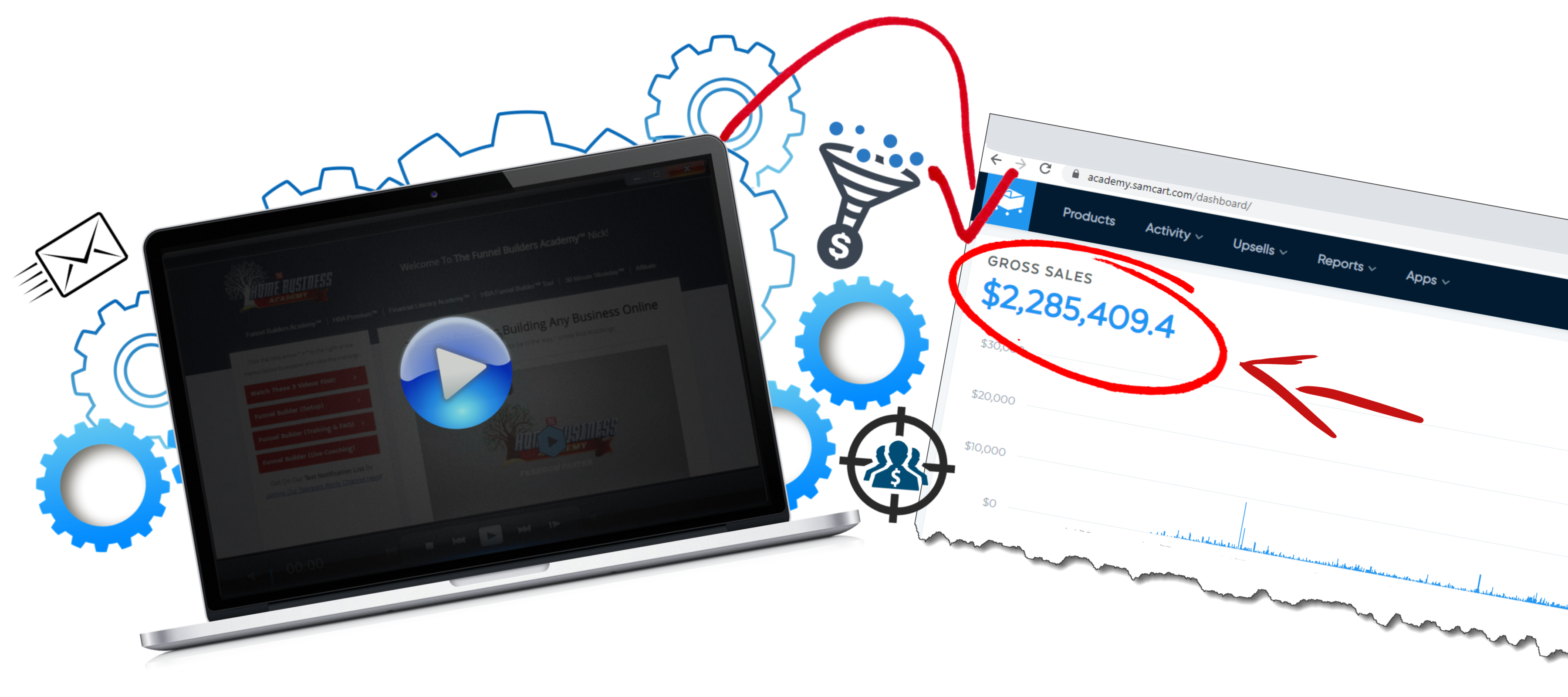 Nick Bramble Fast sales