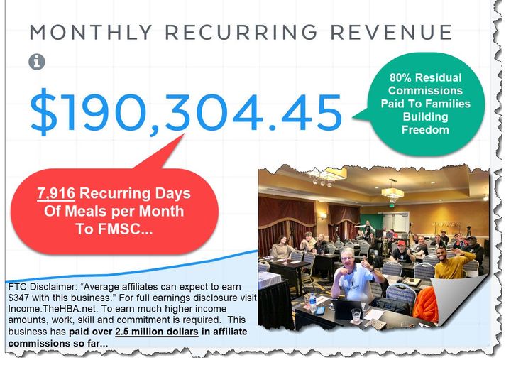 Nick Bramble HBA 200k 8k meals