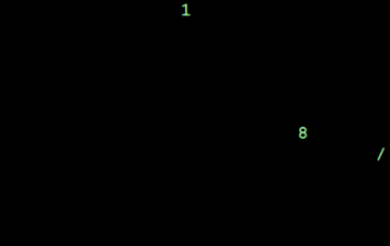 A Strange Code That Changes Everything