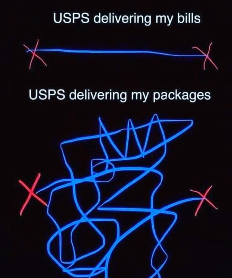 USPS
