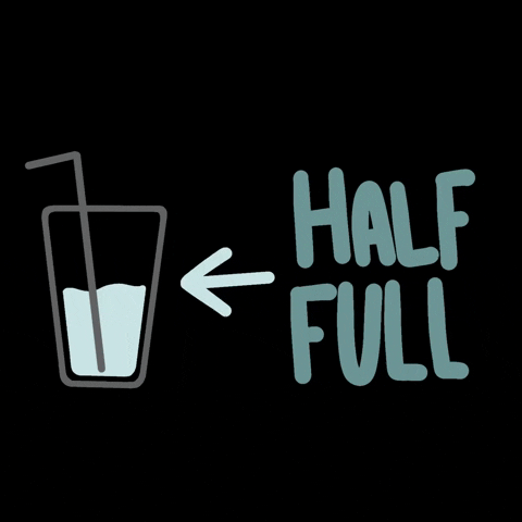 The Power Of Your Mindset