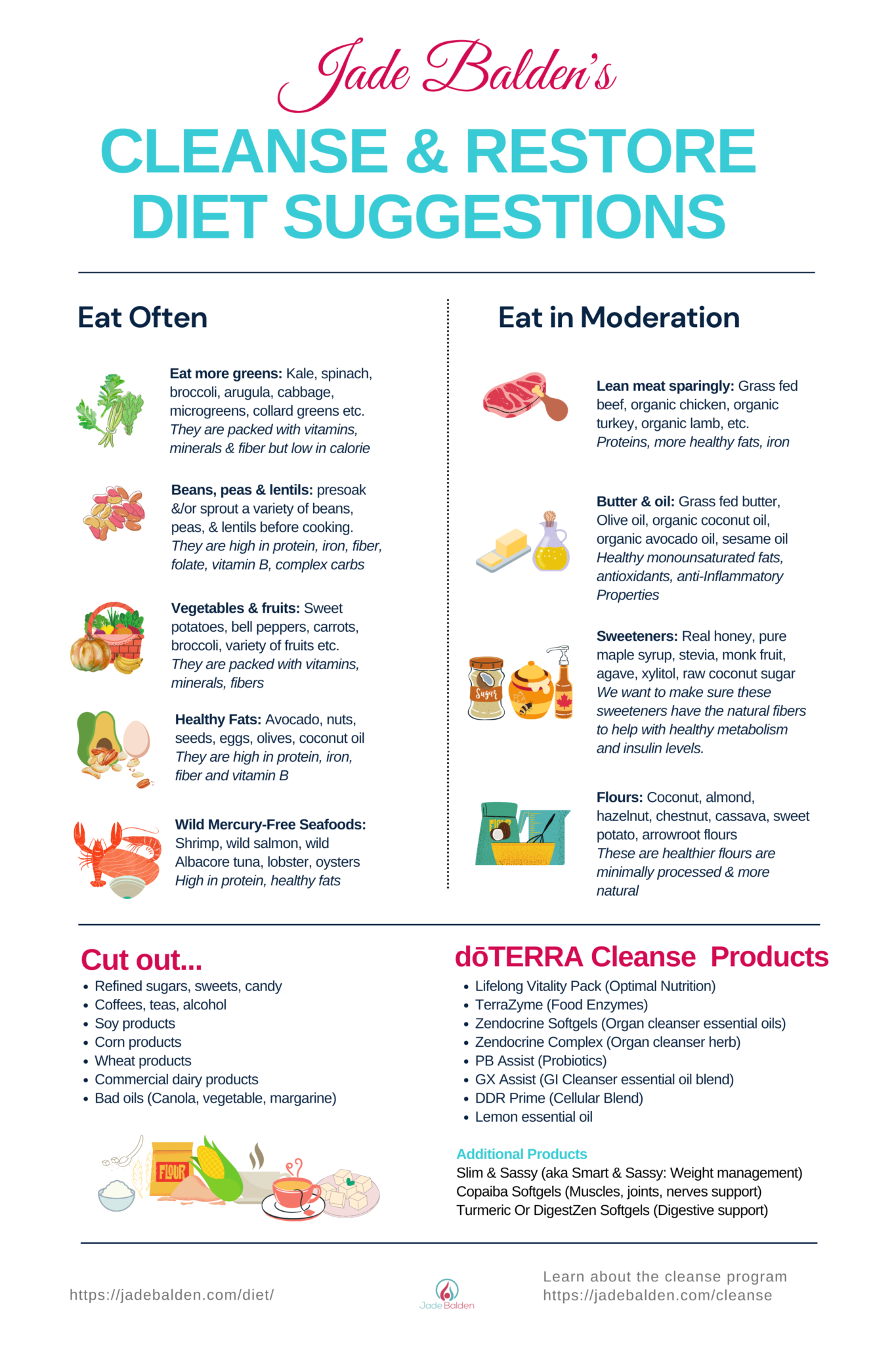 https://jadebalden.com/diet/