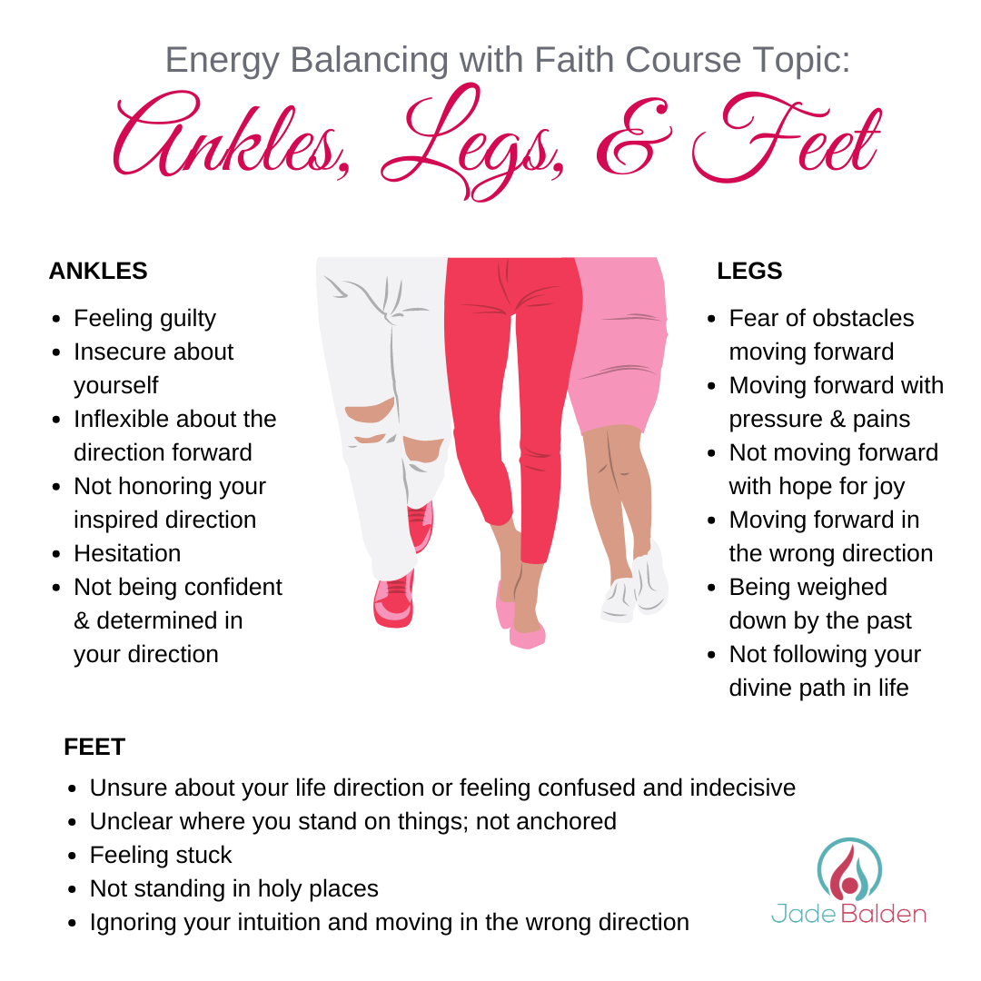 Ankles, Legs, & Feet