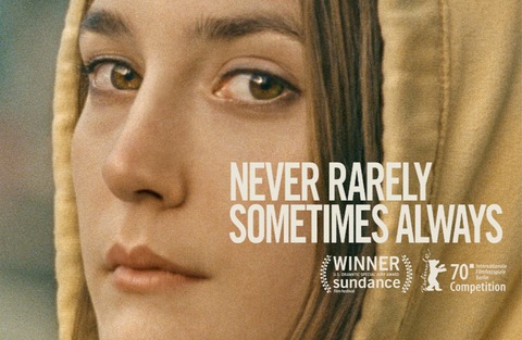 Never Rarely Poster