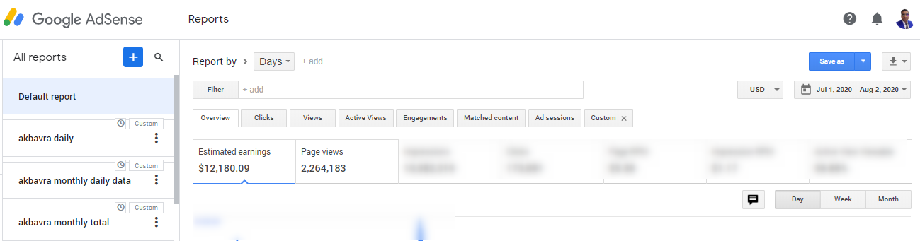 2020 adsense proof