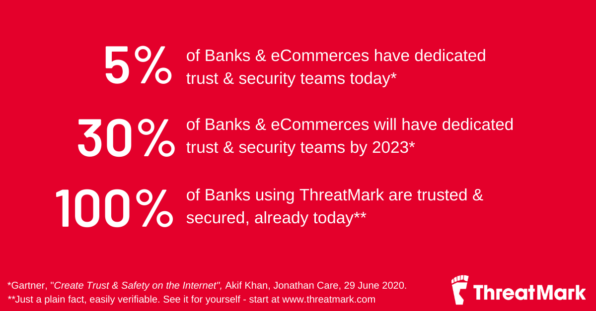 Banks and Trust